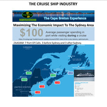 Load image into Gallery viewer, Cape Breton Wayfinding - 2025 Annual Subscription